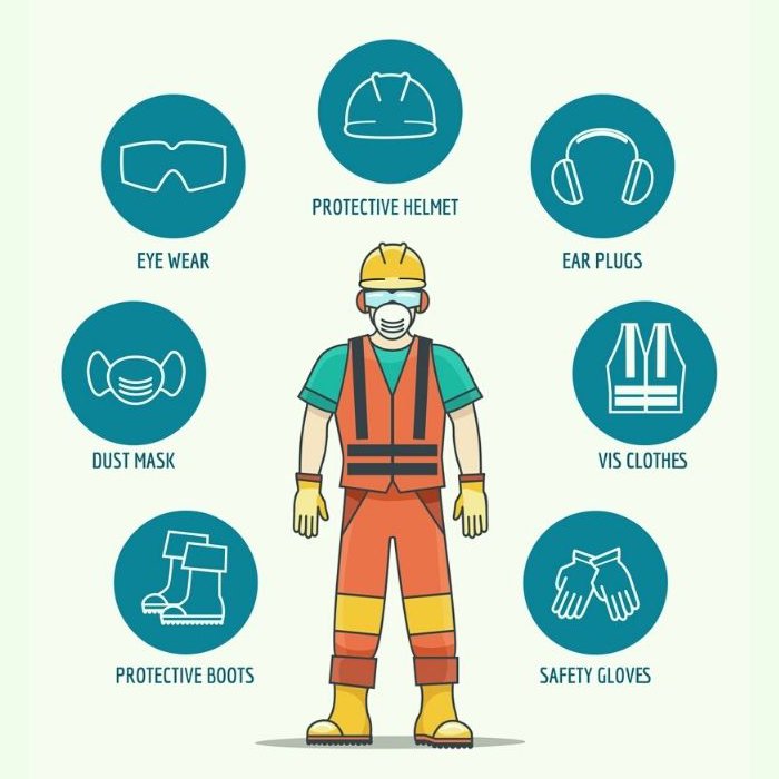 Personal Protection Equipment