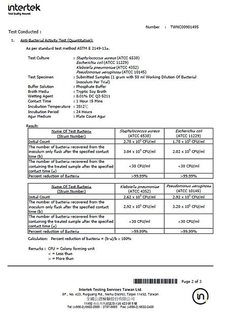 Ridof Industrial Wipes Anti Bacterial Certificate